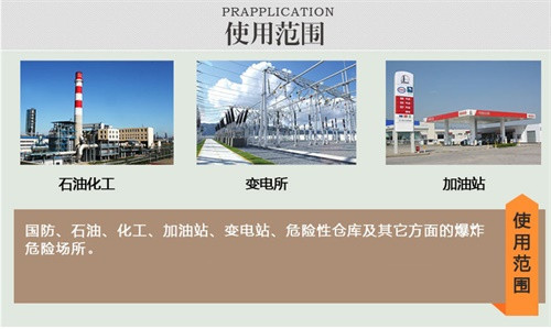 油站化工厂防爆空调机案例图